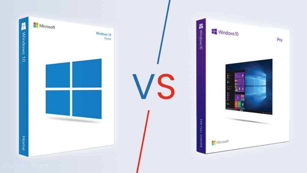 Windows 10 Home vs Pro comparison table showing security, RAM limits, and remote desktop features